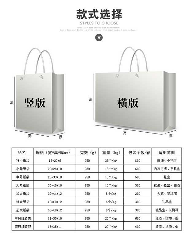 紙袋印刷  第5張