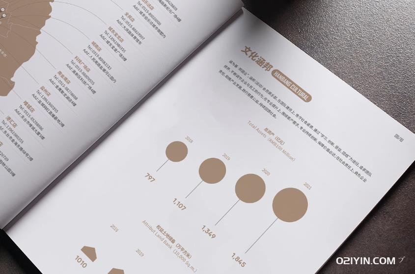 尋覓靜安區標書樣本印刷廠：專業印刷，合理價格