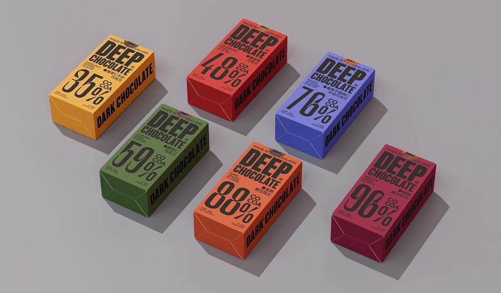 上海紙盒印刷|標準化流程 透明報價 無隱形收費 第1張 上海紙盒印刷|標準化流程 透明報價 無隱形收費 第1張